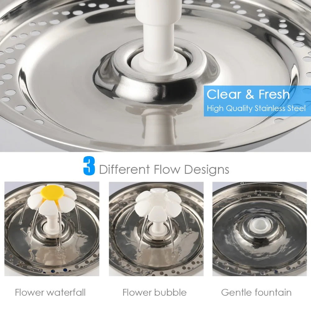 Automatic Cat Water Fountain 2.4L