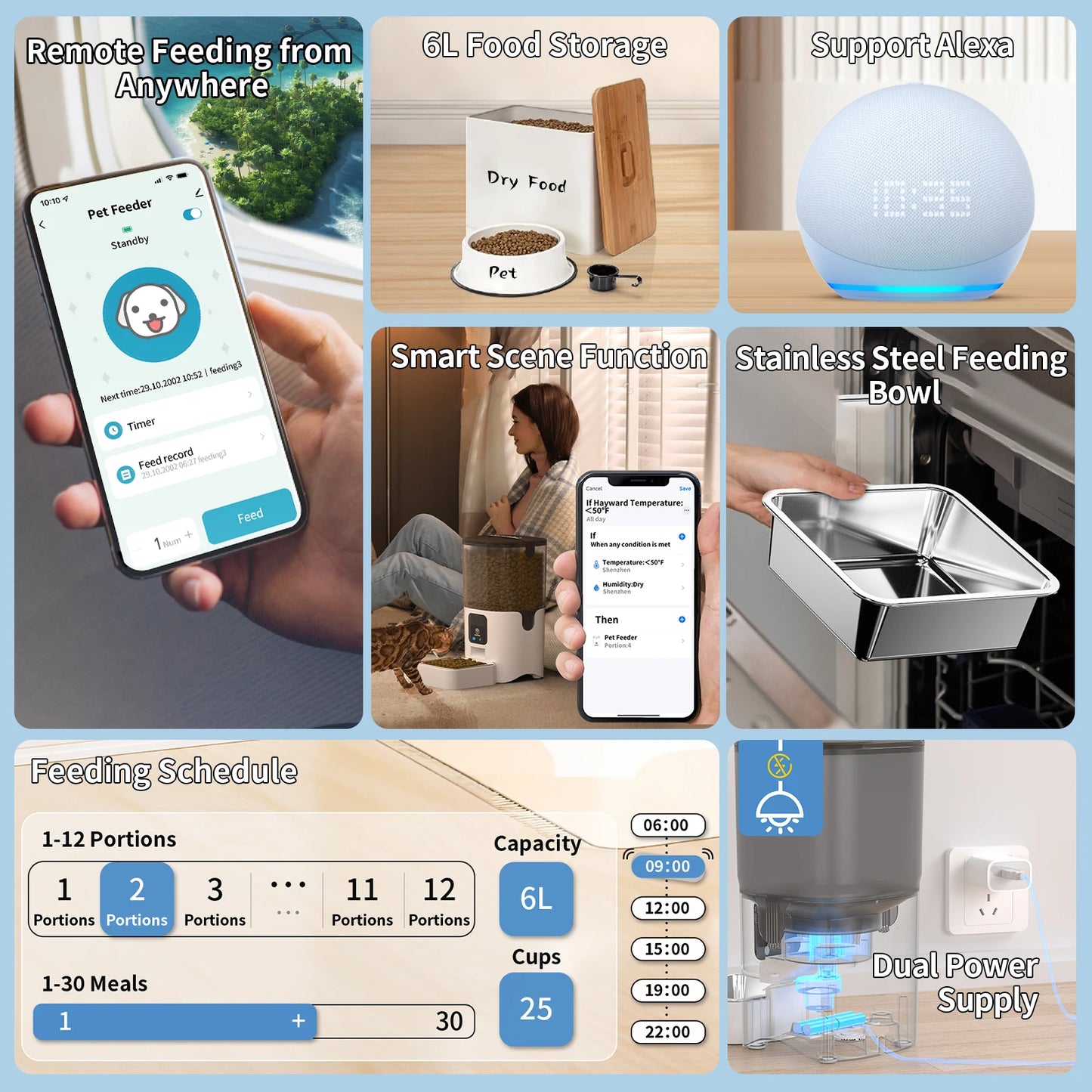 Smart Automatic Cat Feeders WiFi