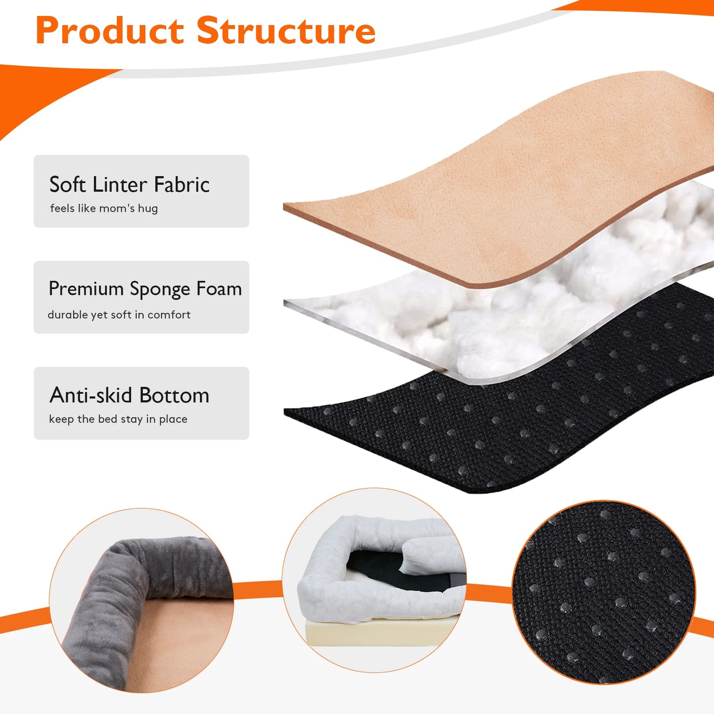 Dog Bed Super Soft Orthopedic