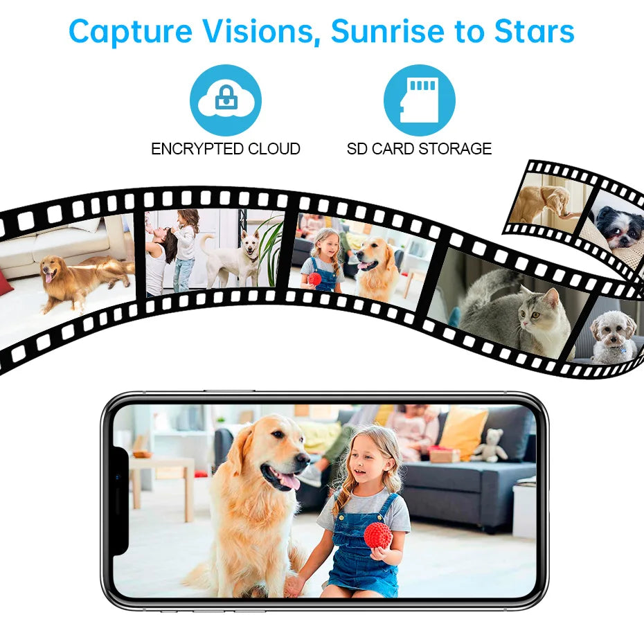 Camera Home Security Dog Cats